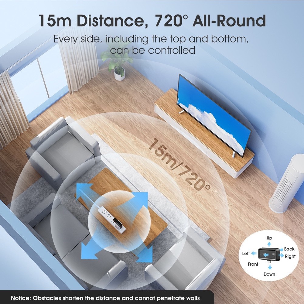 Diy Home Automation Hub - ホームオートメーションハブ スマートIRリモコン 信号範囲15m 720度伝送 DIY学習モード Type-C電源入力対応