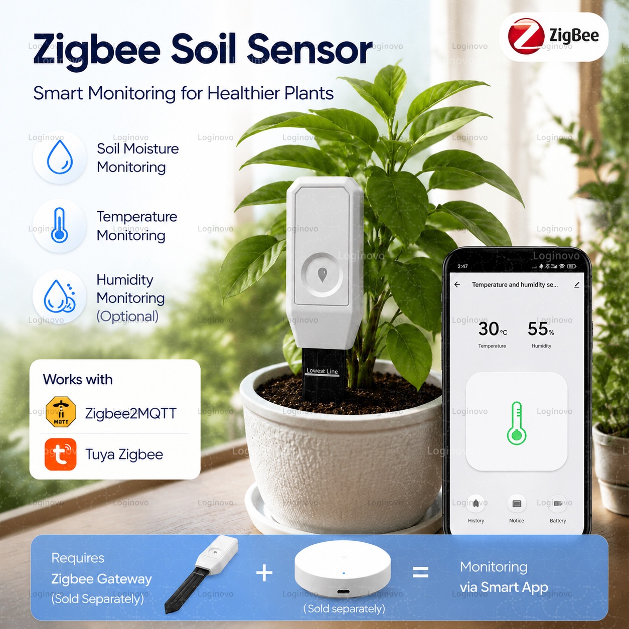Home Automation Ideas - Tuya Zigbee 土壌水分テスター 温度湿度センサー 植物土壌メーター 温湿度計