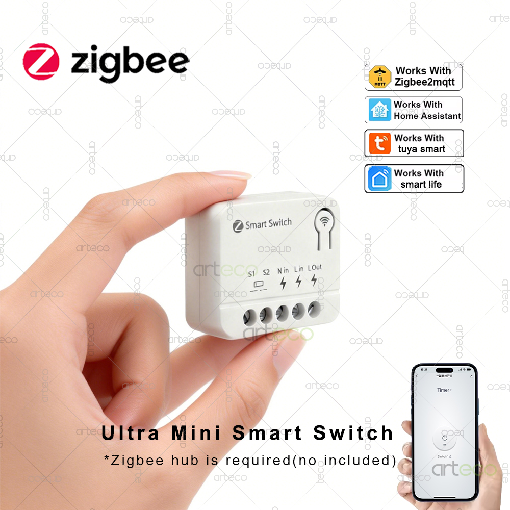 Smart Home Automation Diy - Zigbee ミニブレーカー DIY スマートスイッチモジュールホームオートメーション照明リレーアプリリモートコントロールタイミングはゲートウェイ Z2MQTT で動作します