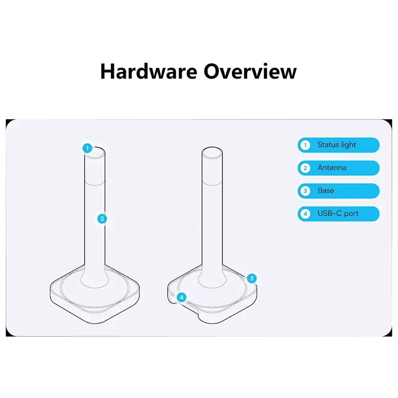 ホームアシスタントコネクトZBT-2は、Zigbee、Thr - Matter Hub Thread のレビューと価格