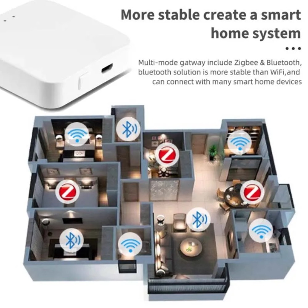 ワイヤレスマルチモードスマートゲートウェイ ZigBee B - Matter Hub Thread のレビューと価格