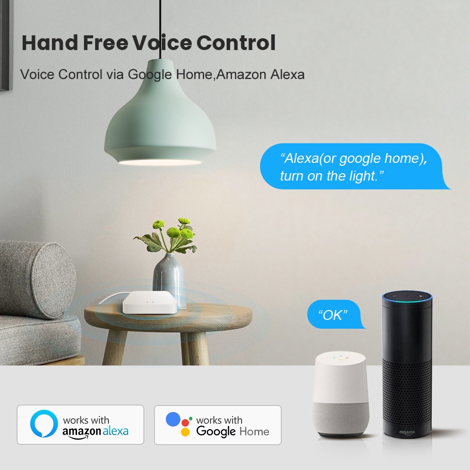 Tuya Smart Life マルチモード ゲートウェイ  - Home Automation Ideas のレビューと価格