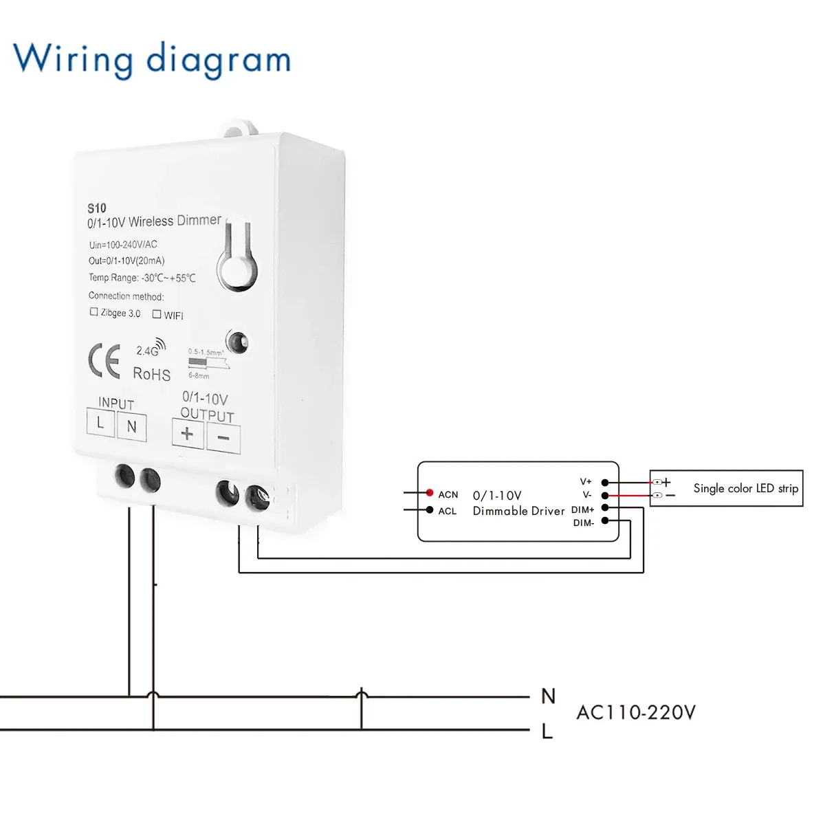 Zigbee 3.0 0-10V 1-10V 調光コントロー - Zigbee Coordinator Stick のレビューと価格