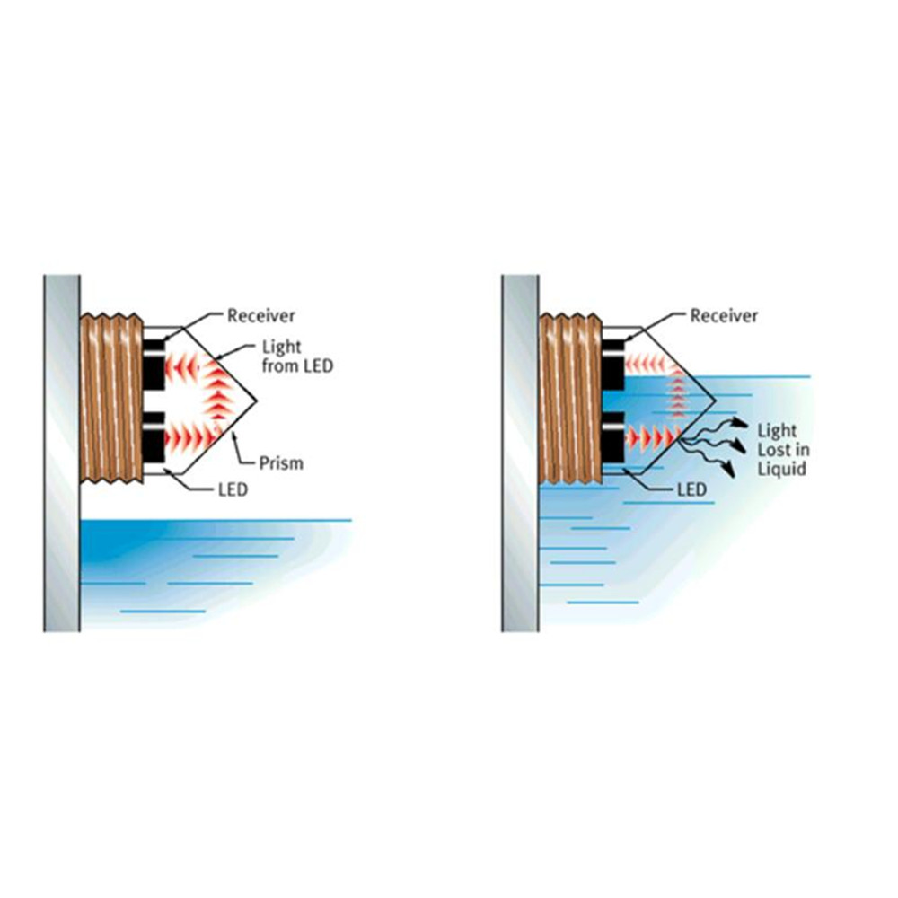 Aidacent-赤外線およびIR光学センサー,5個,fs  - Water Leak Detector Wired のレビューと価格