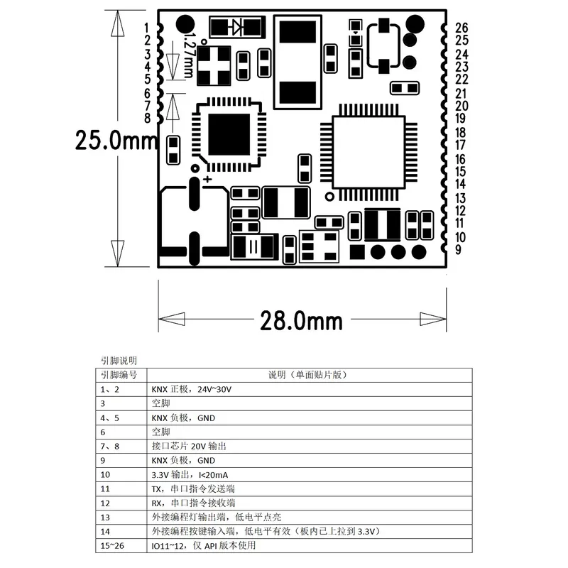 KNX二次開発モジュール KNX-TTLインターフェースコン - Diy Home Automation System のレビューと価格