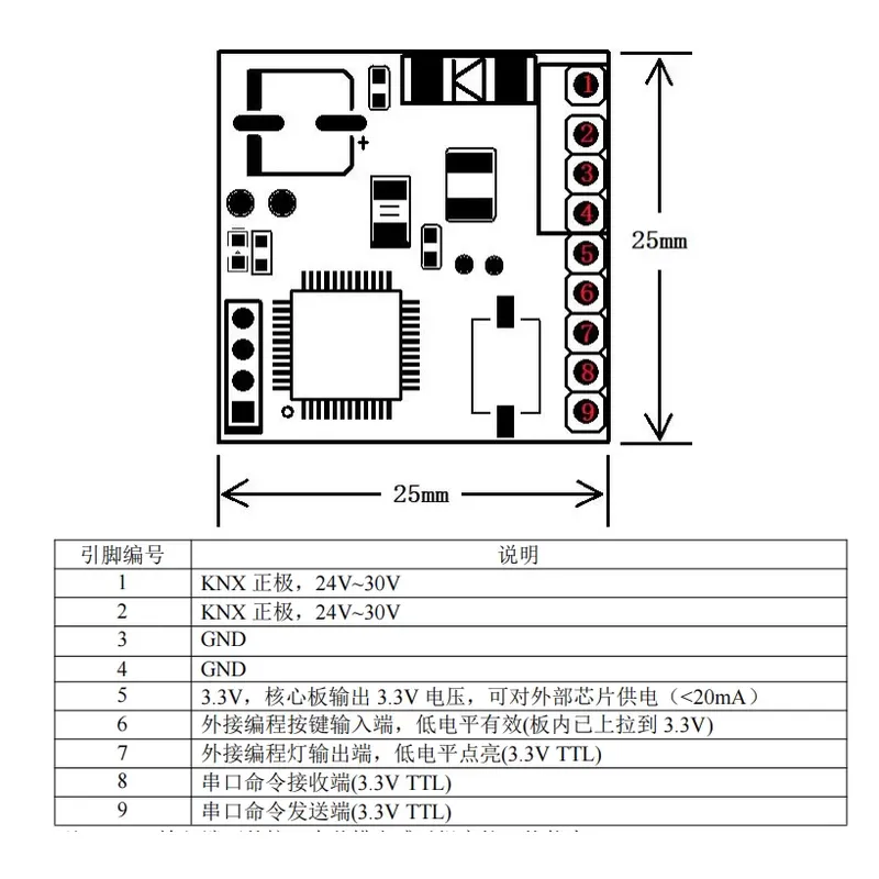 KNX二次開発モジュール KNX-TTLインターフェースコン - Diy Home Automation System のレビューと価格
