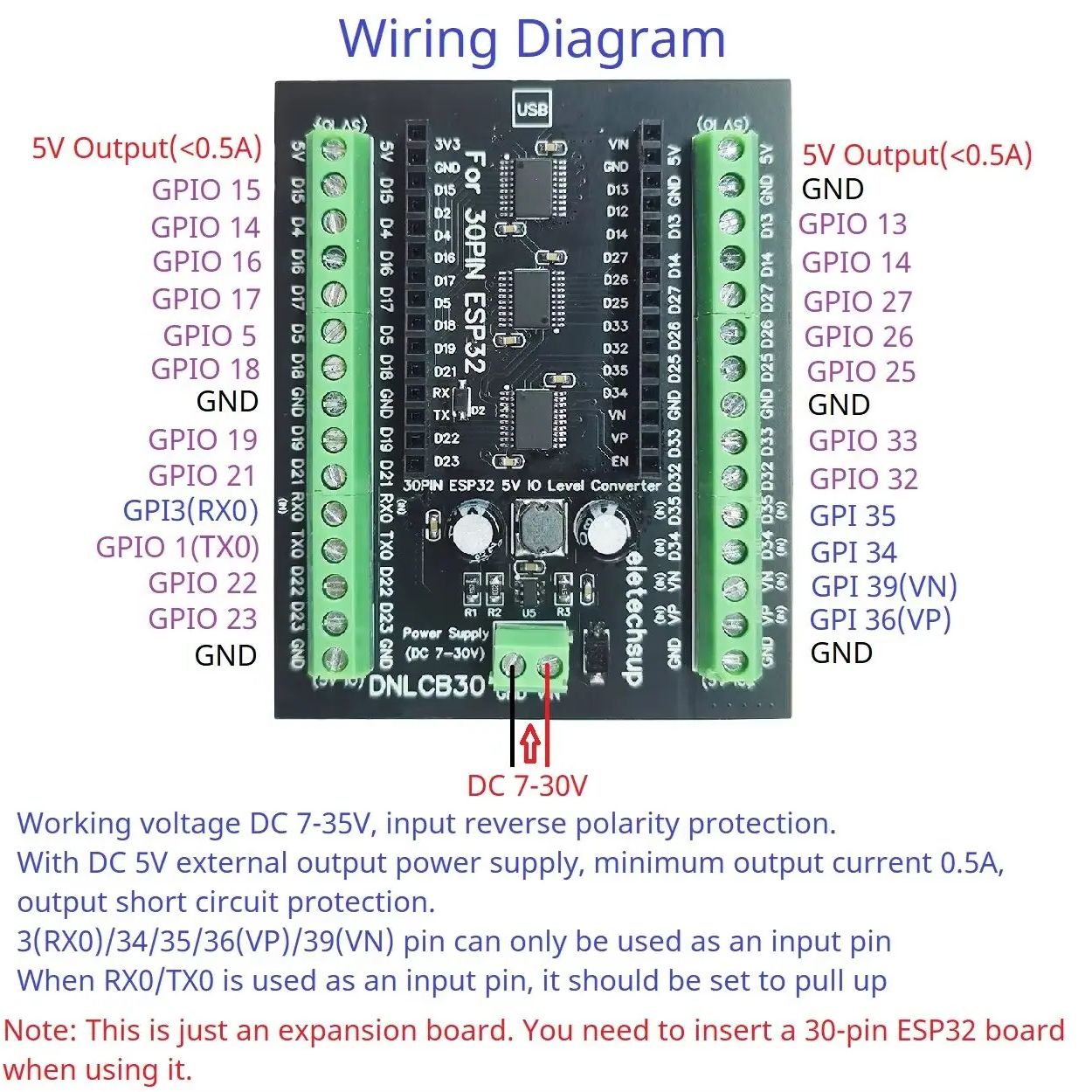 ESP32 30P DINレールアダプタ、3.3Vから5Vへ - Level Shifter 3.3V のレビューと価格