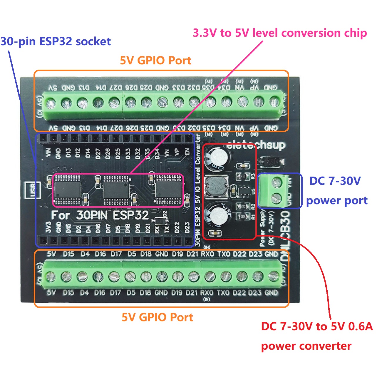 ESP32 30P DINレールアダプタ、3.3Vから5Vへ - Level Shifter 3.3V のレビューと価格
