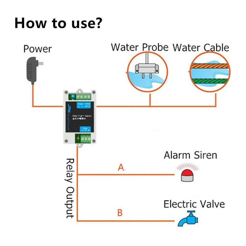 AS95-12V DC 有線水検知器水漏れ警報モジュール漏水 - Water Leak Detector Wired のレビューと価格