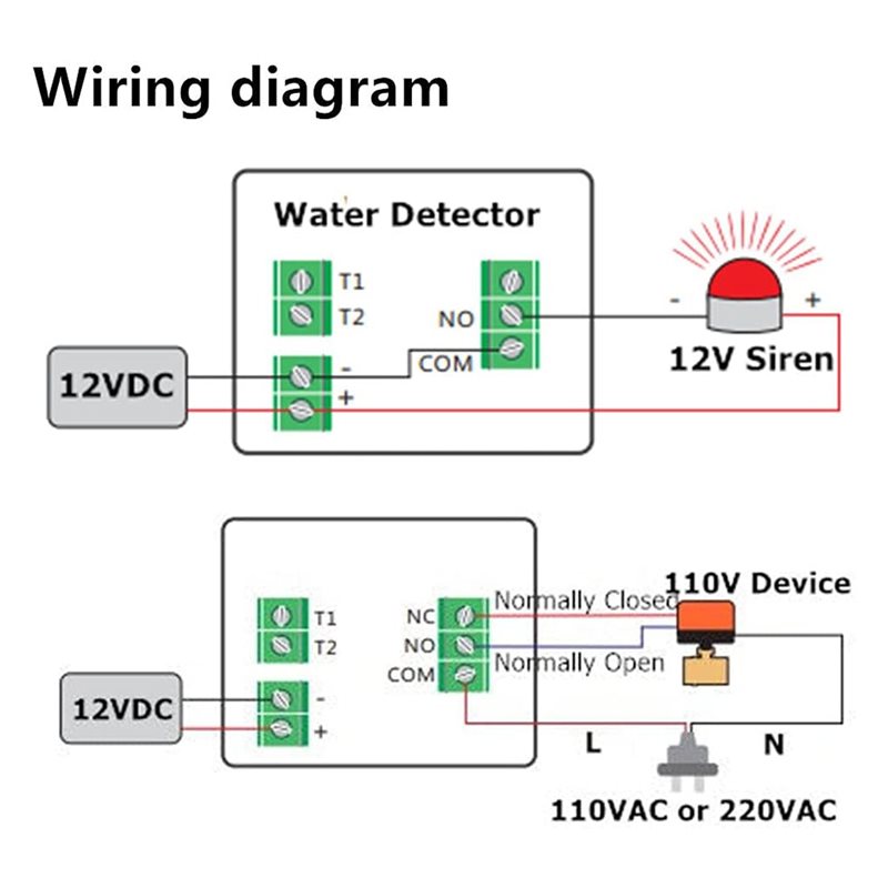 AS95-12V DC 有線水検知器水漏れ警報モジュール漏水 - Water Leak Detector Wired のレビューと価格