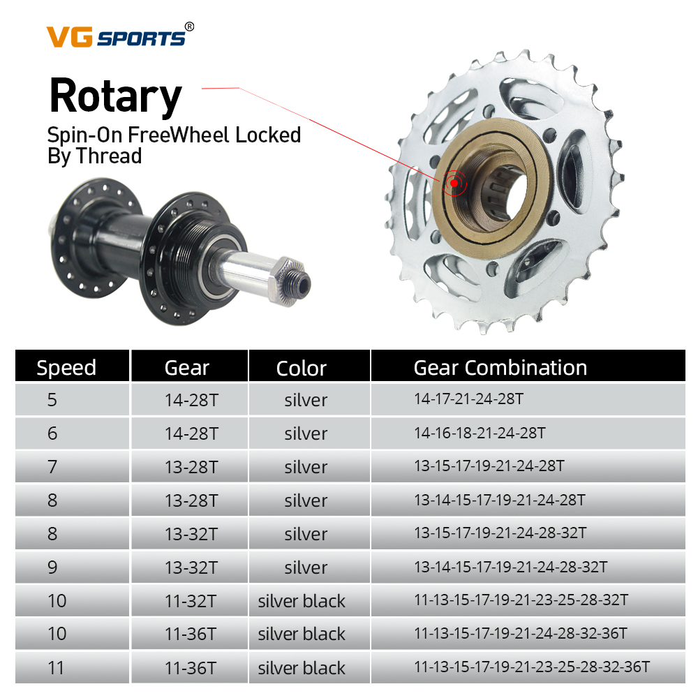 1pc VG スポーツバイクスプロケット 5/6/7/8/9 - Matter Hub Thread のレビューと価格