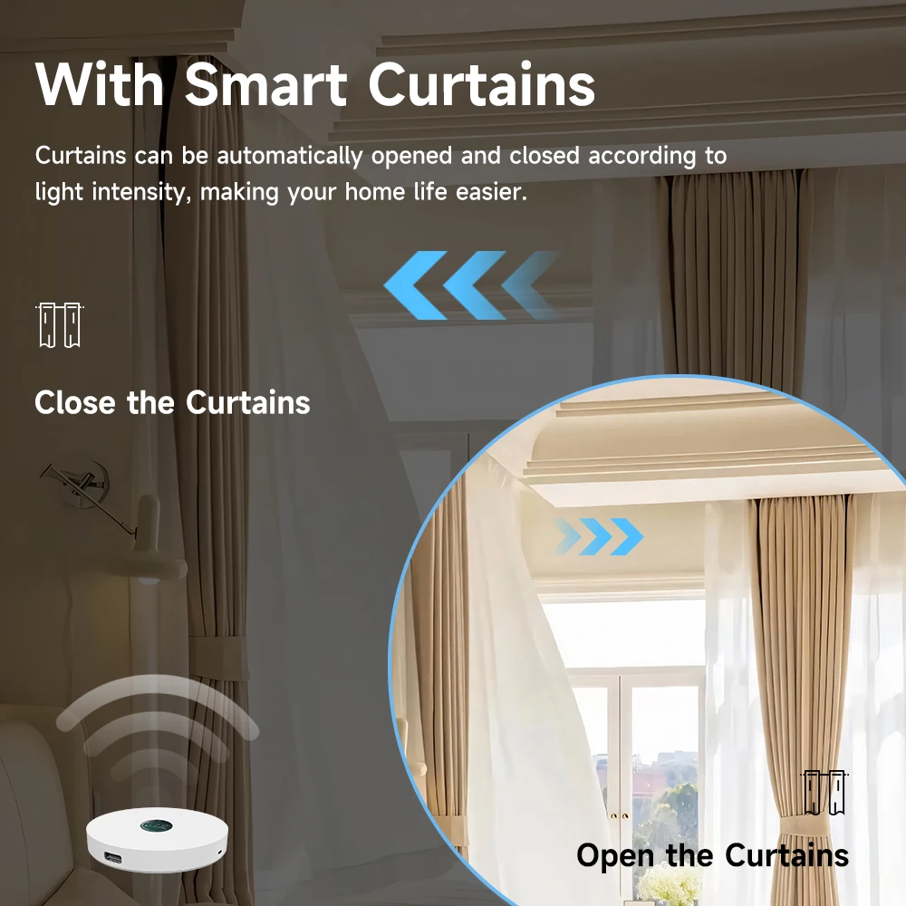 Tuya WiFi/ZigBee 光センサー 輝度センサー  - Home Automation Ideas のレビューと価格