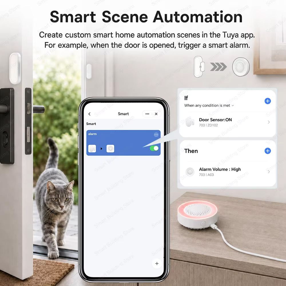 IP65 Tuya Zigbee 3.0 ドア窓磁気センサー - Home Automation Ideas のレビューと価格