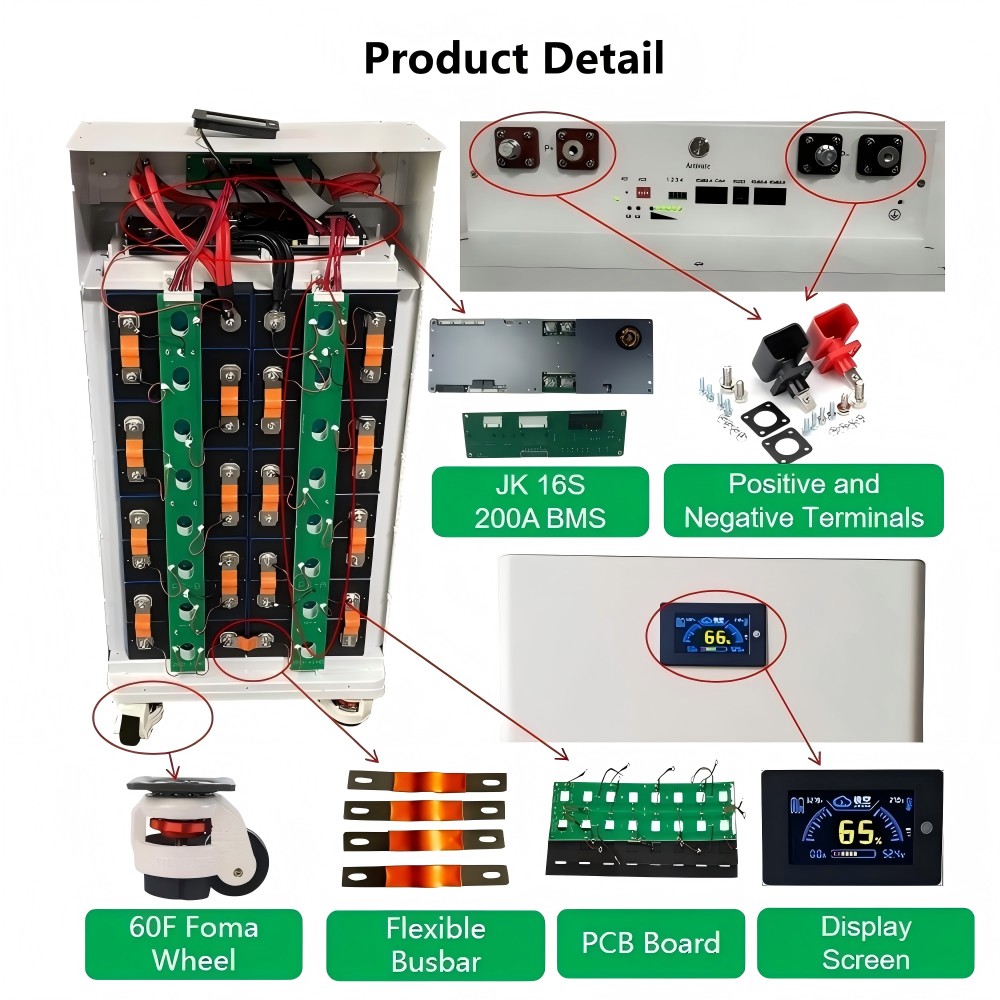 Xiho 51.2V 280Ah Lifepo4バッテリーボ - Diy Home Automation System のレビューと価格
