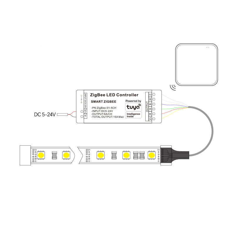 Tuya Zigbee LED コントローラスマート APP - Zigbee Coordinator Stick のレビューと価格