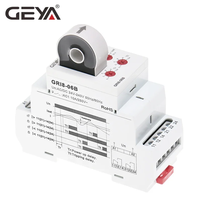 GEYA GRI8-06 AC DC 電流センサーリレー 2 - Shelly Relay Module のレビューと価格