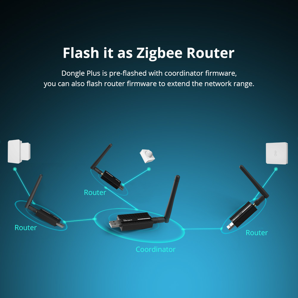 SONOFF ZBDongle-E Zigbee 3.0 U - Zigbee Coordinator Stick のレビューと価格