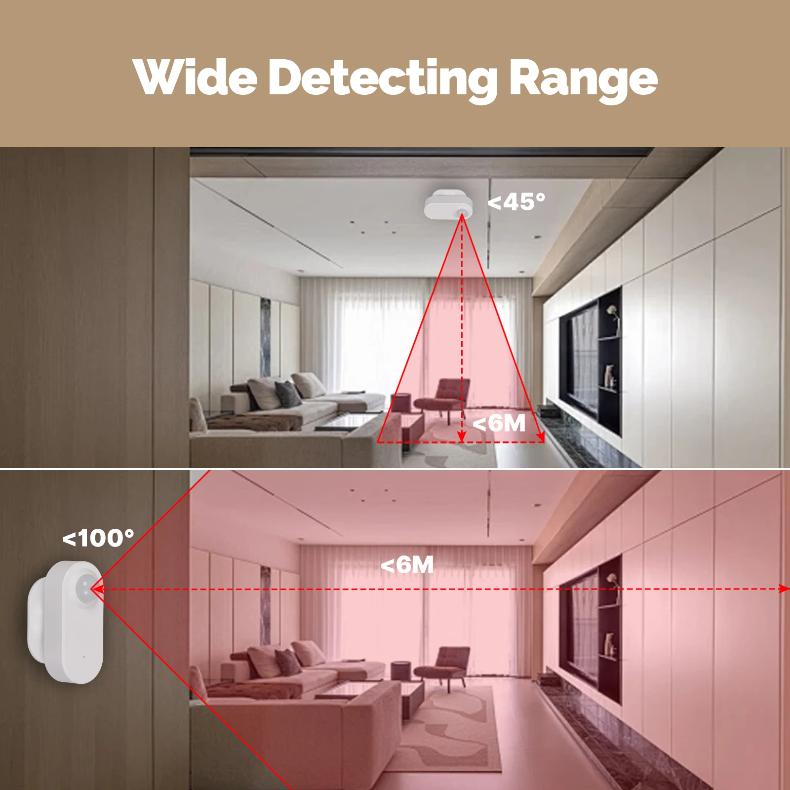 MOES Zigbee 3.0 Tuya スマートPIRモー - Matter Hub Thread のレビューと価格