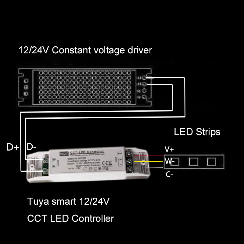 インテリジェントな調光可能なデバイス,Bluetooth,ワ - Zigbee Coordinator Stick のレビューと価格