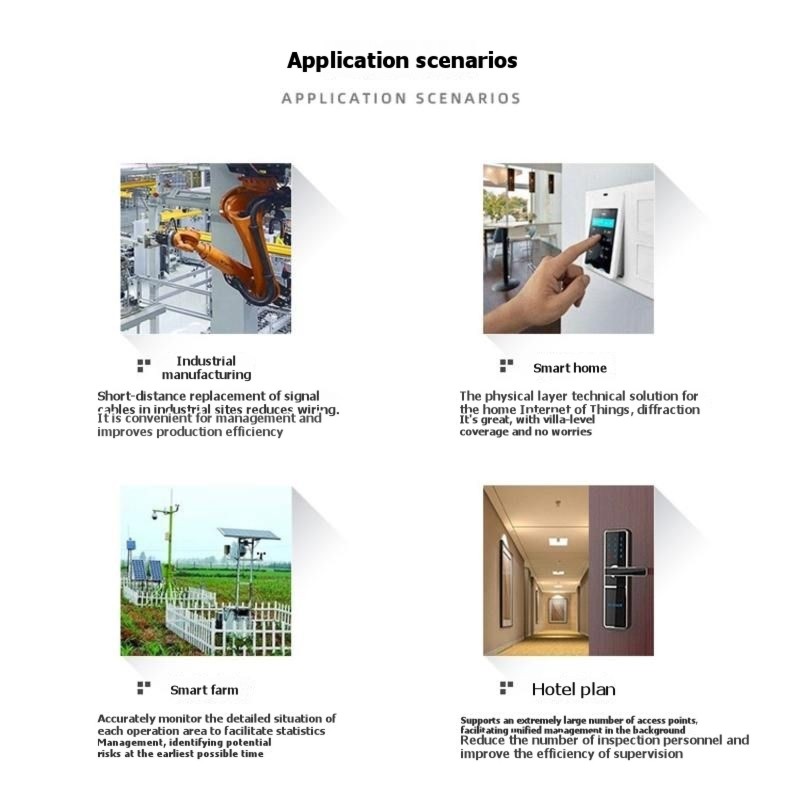 B29C-ESP-12E Wifiモジュールは、スマートホー - Home Automation System Design のレビューと価格