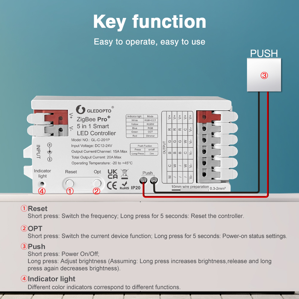 GLEDOPTO ZigBee 3.0 Pro+ 2 in  - Zigbee Coordinator Stick のレビューと価格