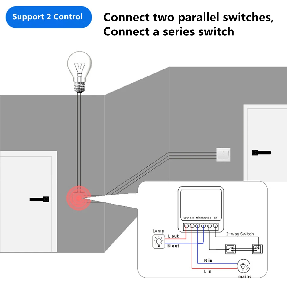 16A 双方向制御 DIY WiFi ミニスマートライトスイ - Smart Home Automation Diy のレビューと価格
