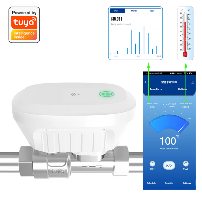 あなたのもの-インテリジェントなwifi水道メーターバルブ, - Home Automation Ideas のレビューと価格