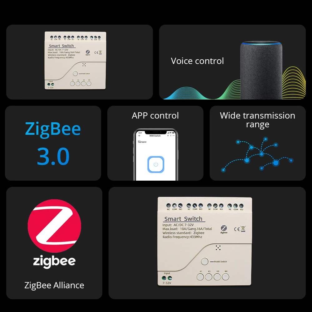ZigbeeスマートスイッチWifiリレーモジュールホームオ - Home Automation Ideas のレビューと価格
