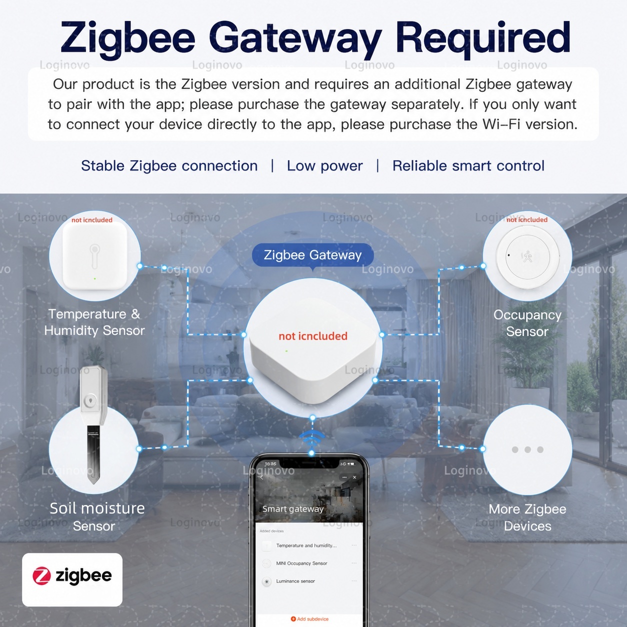 Tuya Zigbee 土壌水分テスター 温度湿度センサー  - Home Automation Ideas のレビューと価格