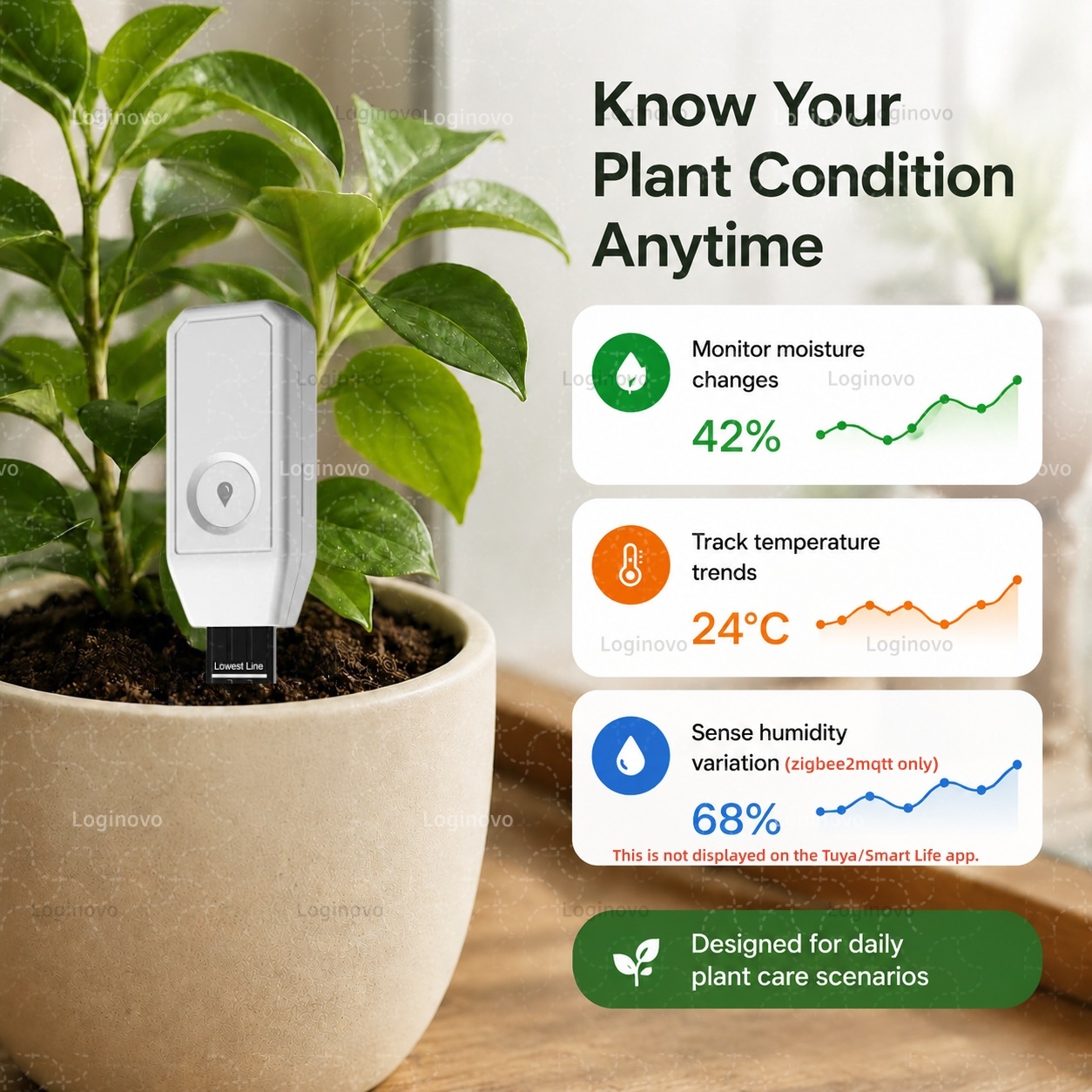 Tuya Zigbee 土壌水分テスター 温度湿度センサー  - Home Automation Ideas のレビューと価格