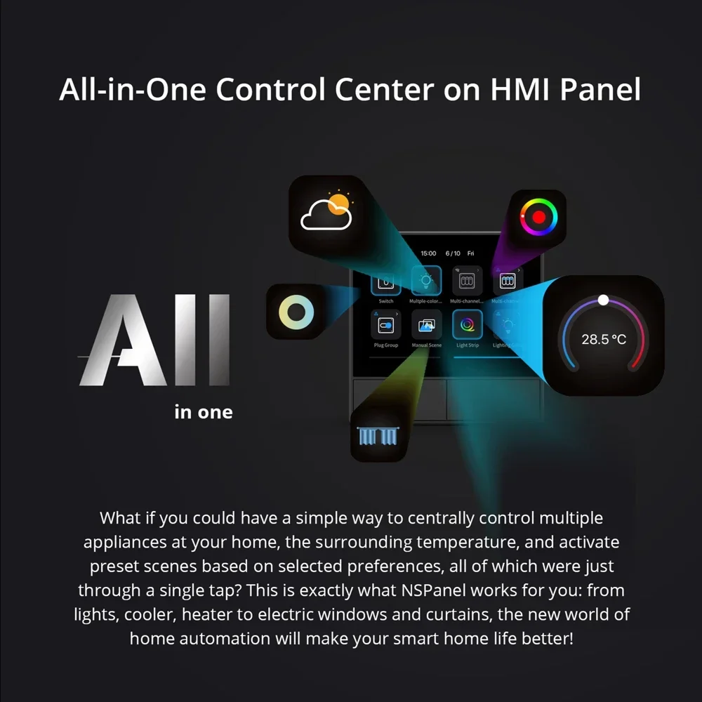 スマートシーンウォールスイッチ EU/US統合パネル ホーム - Home Automation Panel Diy のレビューと価格