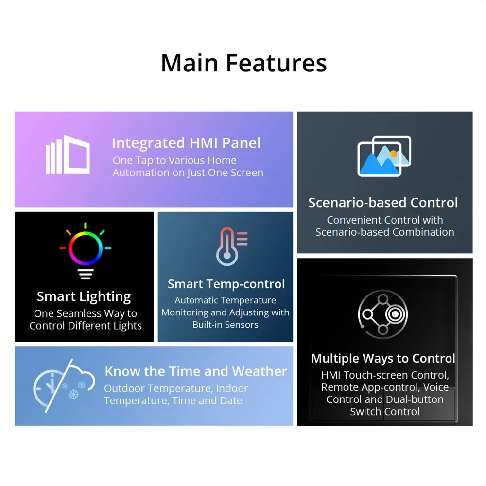 スマートシーンウォールスイッチ EU/US統合パネル ホーム - Home Automation Panel Diy のレビューと価格