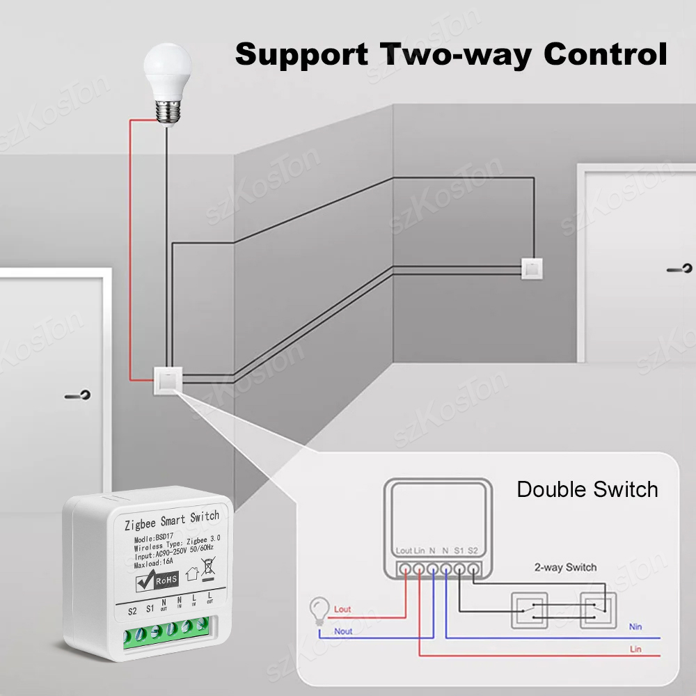 16A Tuya ZigBeeスマートスイッチモジュール ス - Diy Home Automation Hub のレビューと価格